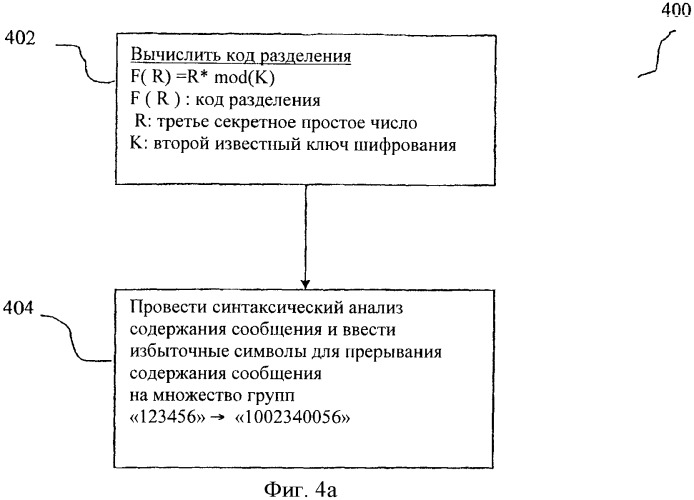 Система и способ трехфазного шифрования информации (патент 2376712)
