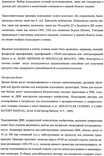 Пептиды, действующие как агонисты рецептора glp-1 и как антагонисты глюкагонового рецептора, и фармакологические способы их применения (патент 2334761)