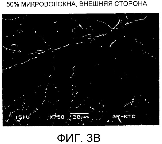 Высокоэффективная одноразовая целлюлозная салфетка (патент 2466873)