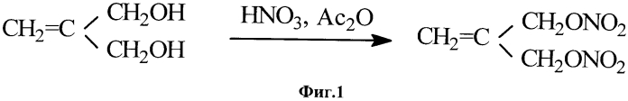 Способ получения 2-метилен-1,3-динитроксипропана и применение 2-метилен-1,3-динитроксипропана в качестве противоишемического средства (патент 2552647)