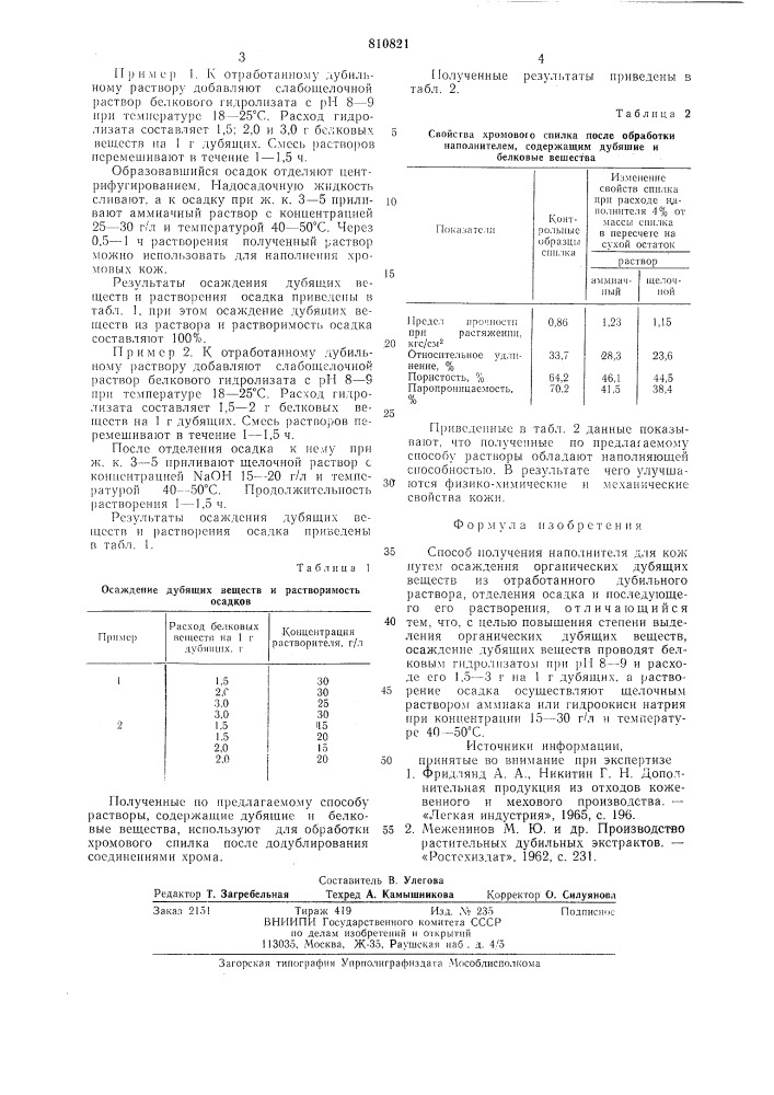 Способ получения наполнителядля кож (патент 810821)