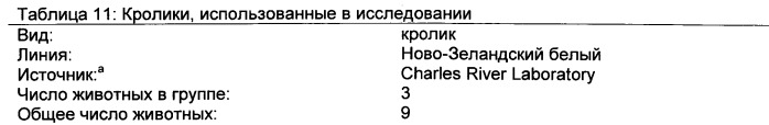 Нелипидизированные варианты антигенов neisseria meningitidis orf2086 (патент 2546873)