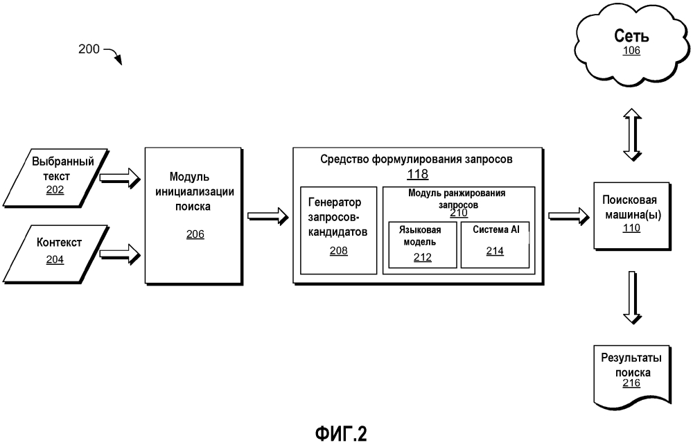 Формирование поискового запроса на основе контекста (патент 2633115)