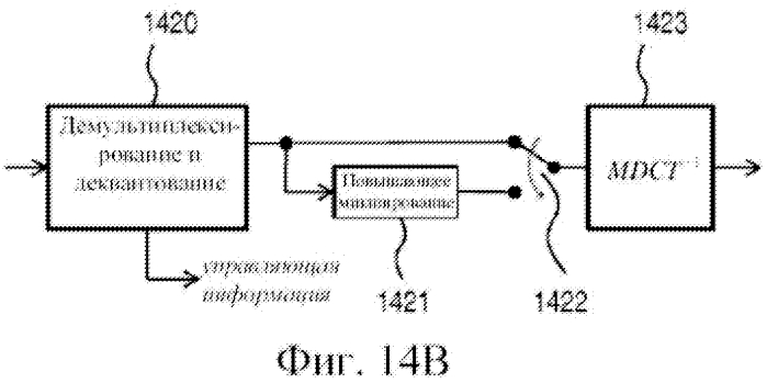 Стереофоническое кодирование на основе mdct с комплексным предсказанием (патент 2559899)