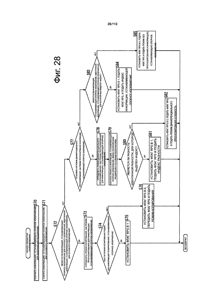 Устройство и способ кодирования, устройство и способ декодирования (патент 2646340)