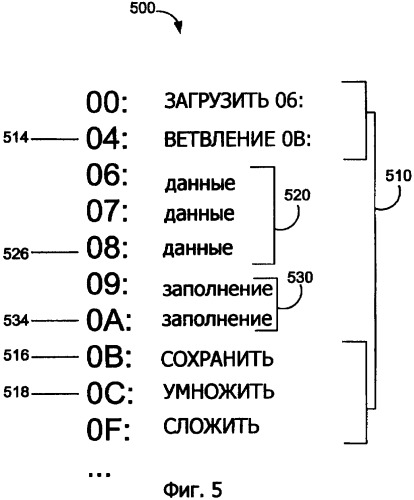 Способы и устройство для обеспечения корректного предварительного декодирования (патент 2405188)