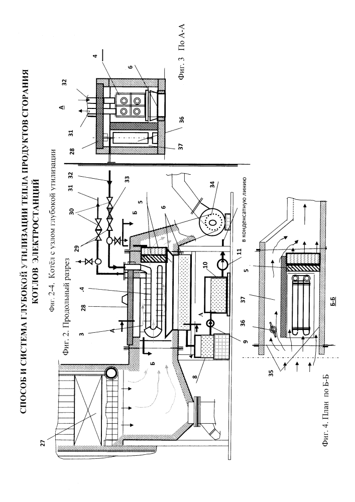 Способ и система глубокой утилизации тепла продуктов сгорания котлов электростанций (патент 2607118)