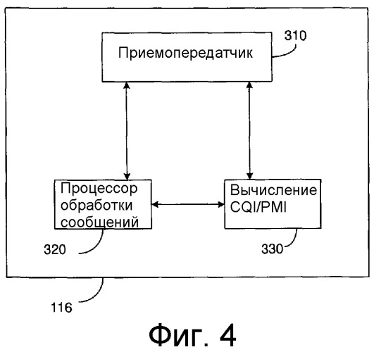 Системы и способы передачи информации о качестве канала в системах беспроводной связи (патент 2524867)