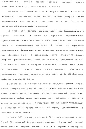 Измерительное электронное устройство и способы для определения объемного содержания газа (патент 2367913)