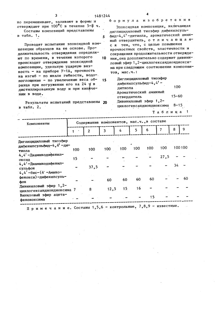 Эпоксидная композиция (патент 1481244)
