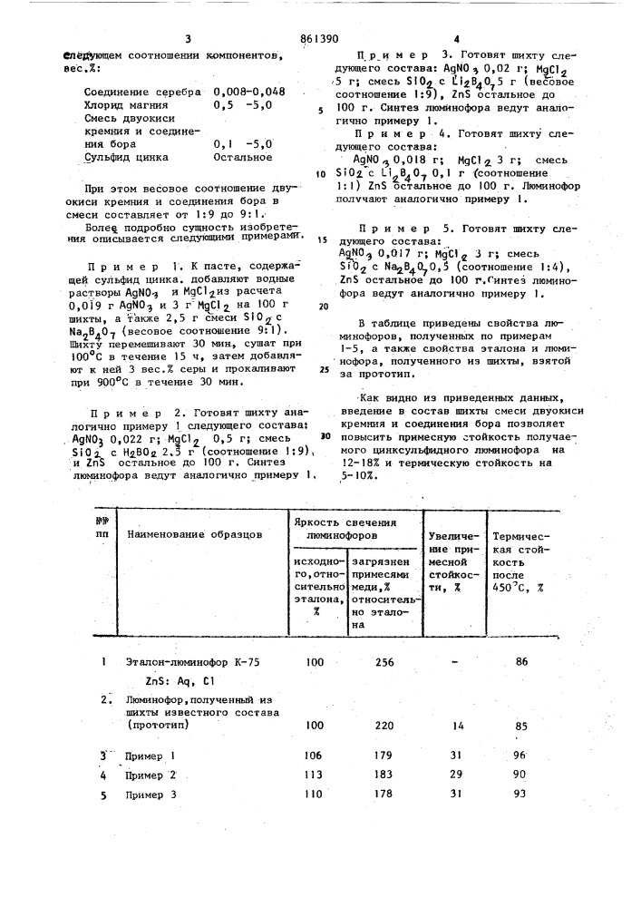 Шихта для получения цинксульфидного люминофора (патент 861390)