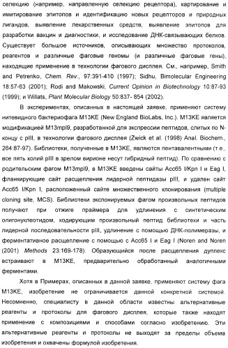Селективная посттрансляционная модификация экспонируемых фагами полипептидов (патент 2459866)