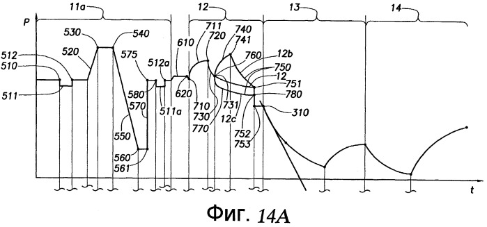 Системы и способы для сжатия данных скважины (патент 2459950)