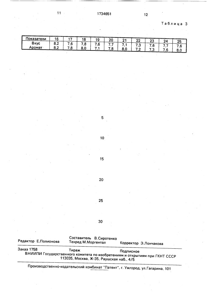 "способ изготовления варенокопченой ветчины "по- богородчански" (патент 1734651)