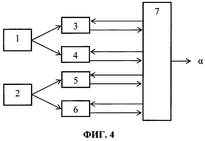 Способ калибровки электронного магнитного компаса (патент 2572109)