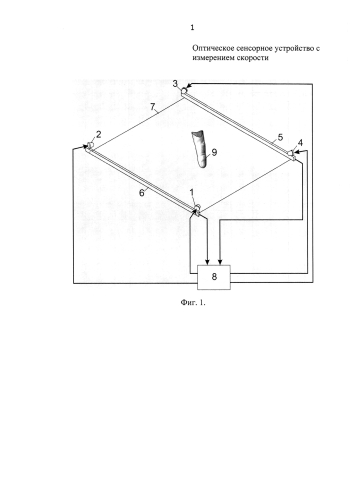 Оптическое сенсорное устройство с измерением скорости (патент 2575388)