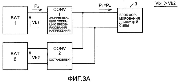 Система электропитания и транспортное средство, содержащее такую систему (патент 2391764)