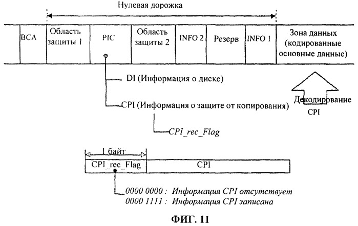 Носитель записи с информацией о наличии защиты от копирования и способ записи данных на носитель записи (патент 2378718)