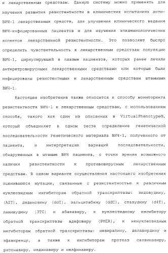 Новые мутационные профили обратной транскриптазы вич-1, коррелирующие с фенотипической резистентностью к лекарственным средствам (патент 2318213)