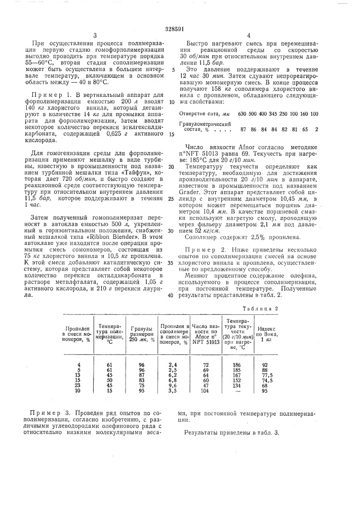 Способ получения сополимеров (патент 328591)