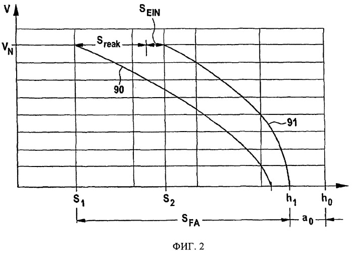 Лифтовая установка (патент 2381981)