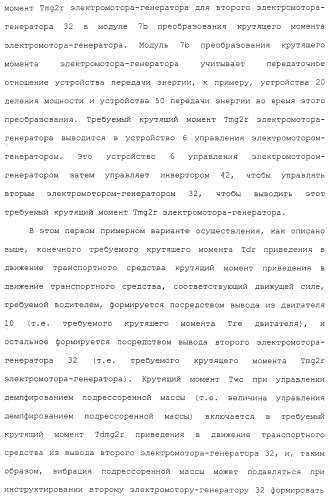 Система управления демпфированием подрессоренной массы транспортного средства (патент 2484992)