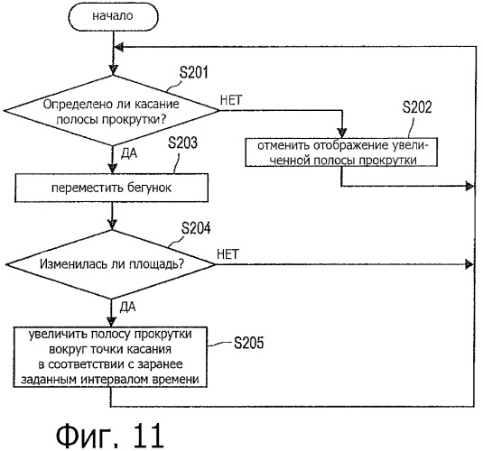 Устройство обработки информации, способ обработки информации и программа (патент 2510929)