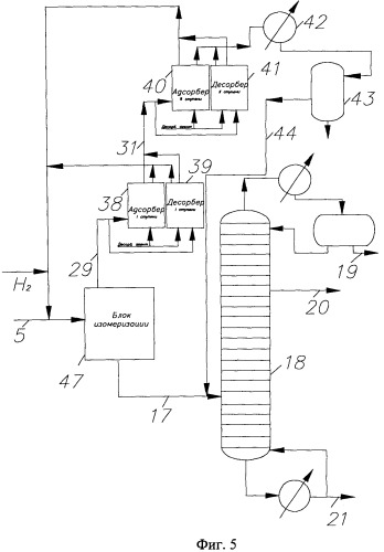 Способ и установка изомеризации с5-с6 углеводородов с подачей очищенного циркулирующего потока водорода (патент 2540404)