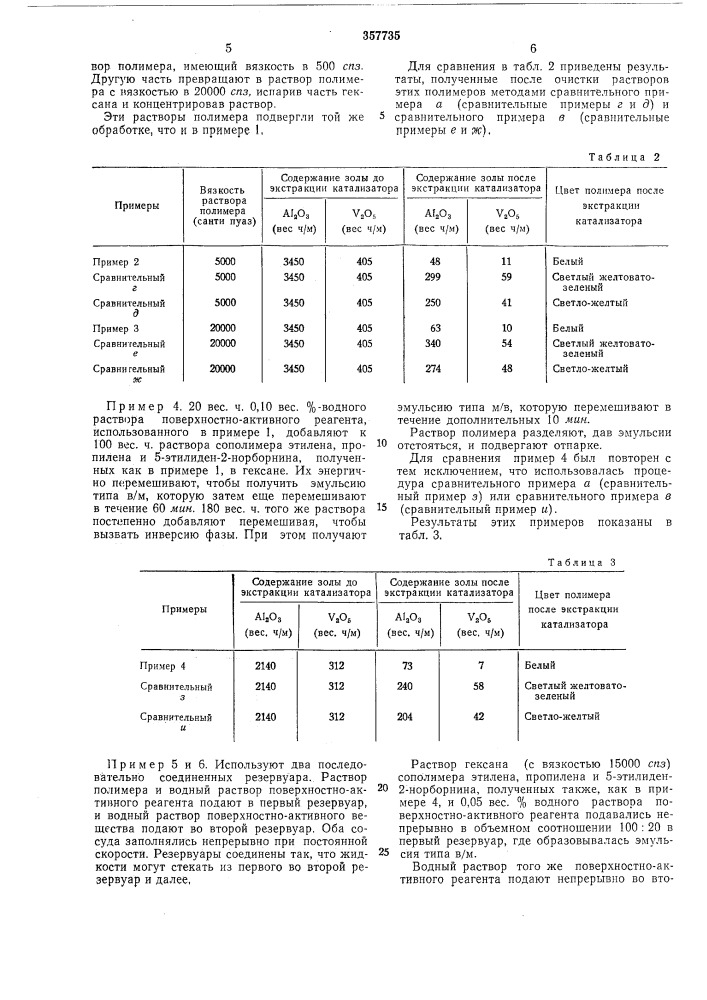 Способ удаления остатков (патент 357735)