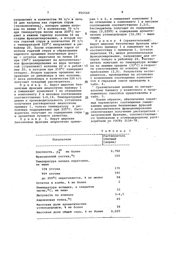 Способ получения углеводородного растворителя (патент 956544)