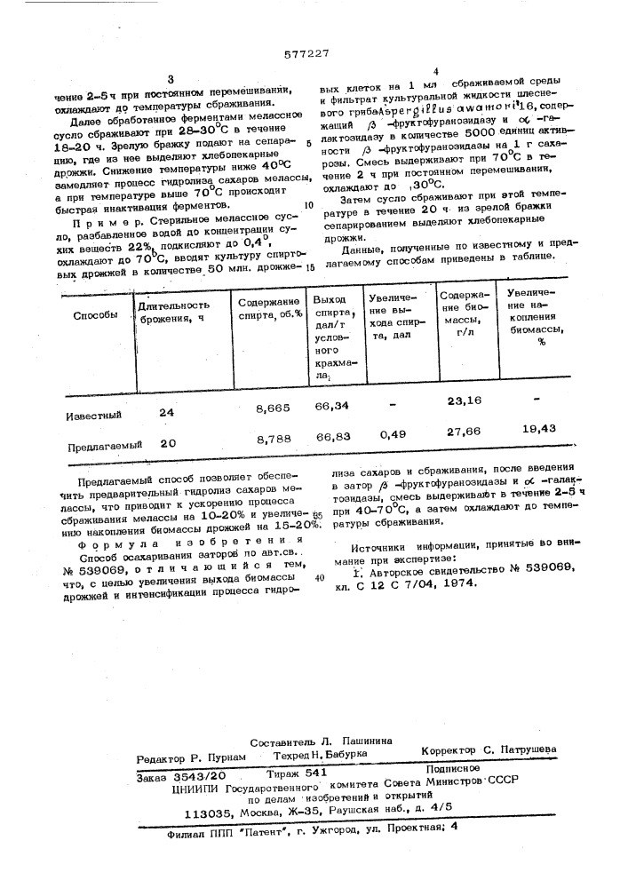 Способ осахаривания заторов (патент 577227)