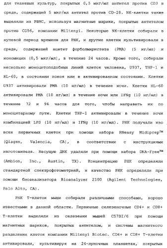 Новый лиганд рецептора цитокина zcytor17 (патент 2360923)