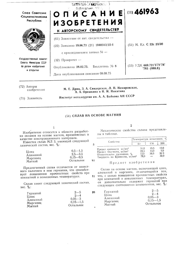 Сплав на основе магния (патент 461963)