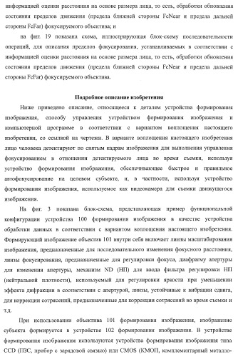 Устройство формирования изображения, способ управления устройством формирования изображения (патент 2399937)