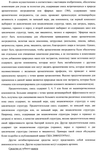 Композиции для ухода за полостью рта с улучшенным очищающим эффектом (патент 2481096)