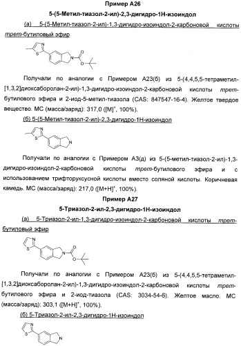 Гетероциклические замещенные фенилметаноны в качестве ингибиторов переносчика глицина 1 (патент 2405771)