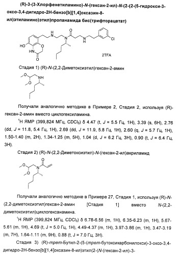 Аминные производные и их применение в бета-2-адренорецептор-опосредованных заболеваниях (патент 2472783)