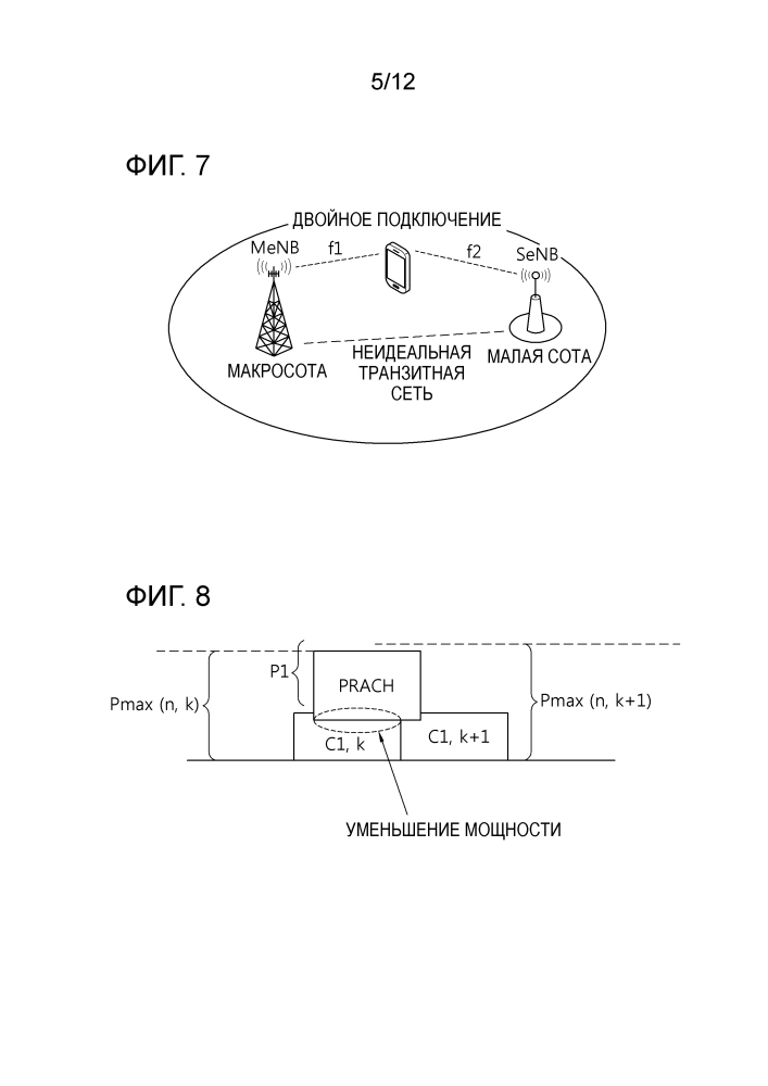 Способ и устройство управления мощностью восходящей линии связи в системе беспроводной связи (патент 2627300)