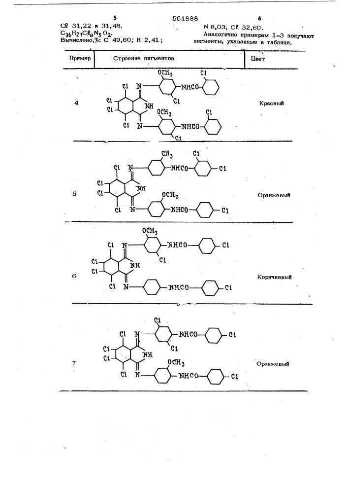 Способ получения пигментов производных изоиндолина из аминов (патент 551888)