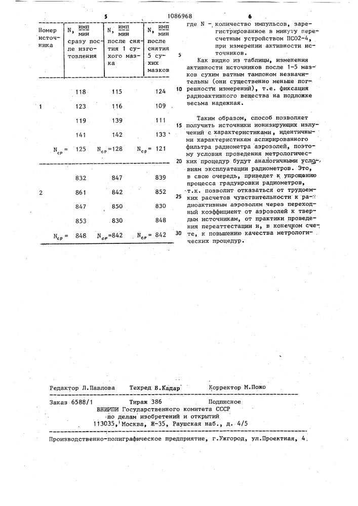 Способ изготовления источников ионизирующих излучений для градуировки радиометров аэрозолей (патент 1086968)