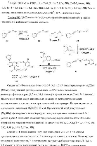 Соединения и композиции в качестве модуляторов ppar-рецепторов, активируемых пролифератором пероксисом (патент 2408589)