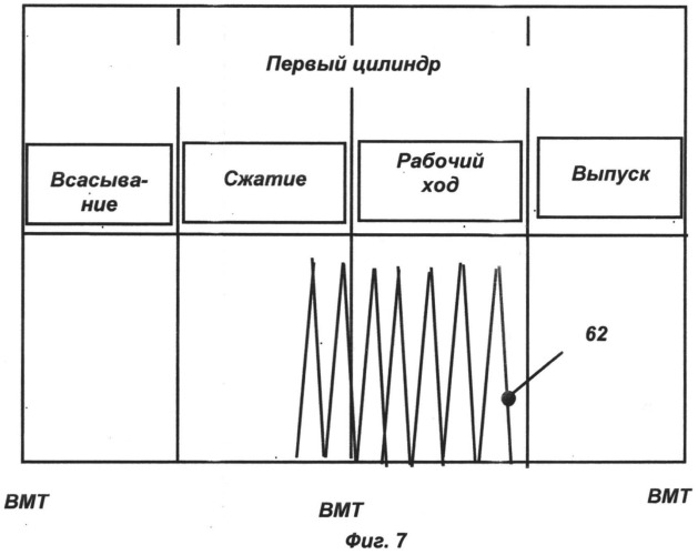 Двигатель внутреннего сгорания с регенерацией тепла (патент 2527230)