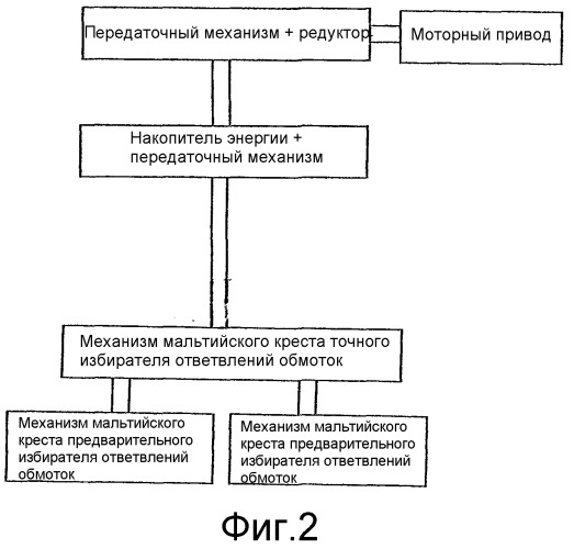 Ступенчатый переключатель (патент 2324994)