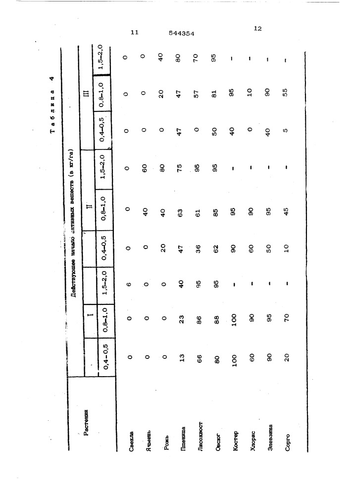 Гербицидный состав (патент 544354)