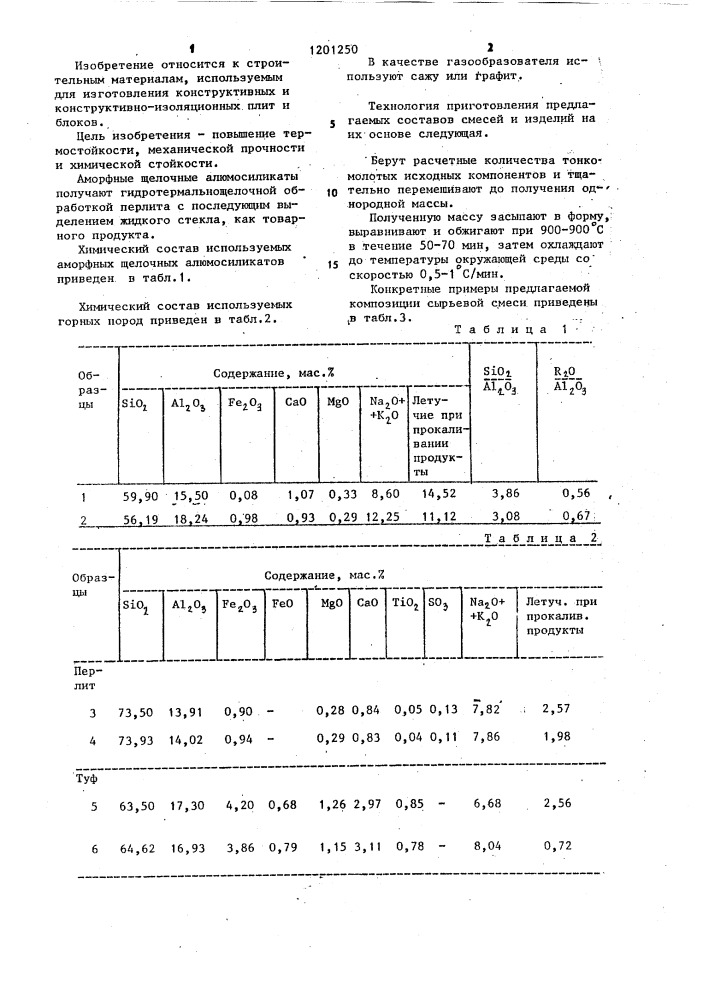 Композиция для изготовления конструктивно-изоляционных изделий (патент 1201250)