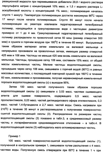 Водопоглощающий агент в виде частиц неправильной формы после измельчения (патент 2338754)