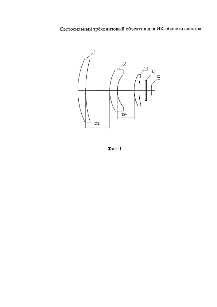 Светосильный трёхлинзовый объектив для ик-области спектра (патент 2629887)