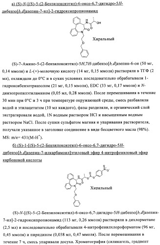 Малонамидные производные в качестве ингибиторов  -секретазы (патент 2440342)