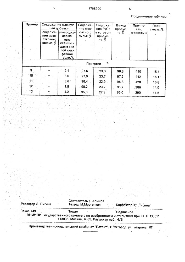 Шихта для окускования фосфатного сырья (патент 1798300)