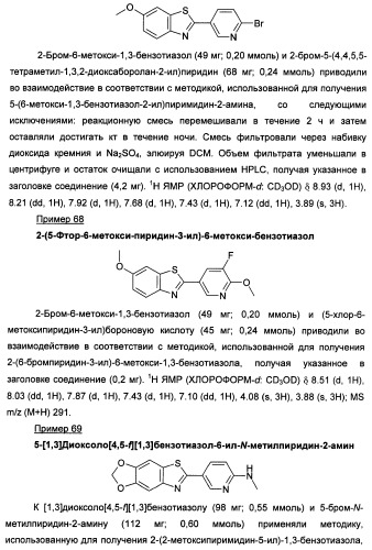 Новые гетероарил-замещенные бензотиазолы (патент 2448106)